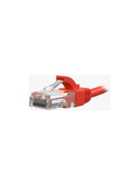 INCA Cat6 26 Awg 2mt Kırmızı Patch Kablo Icat6-02tk  